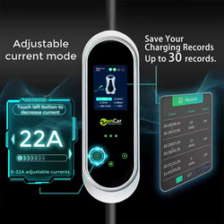 ZENCAR E - Pro Portable EV Charger 11kW