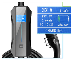 Portable Pro 32A z 5 adapterami