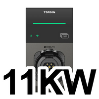 11kw