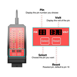 CTB007 CAN Tester Box OBD